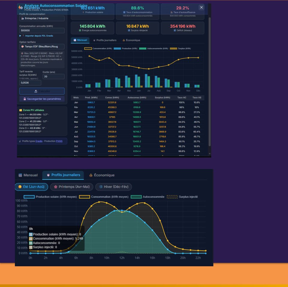 Autoconsommation HeliaPV